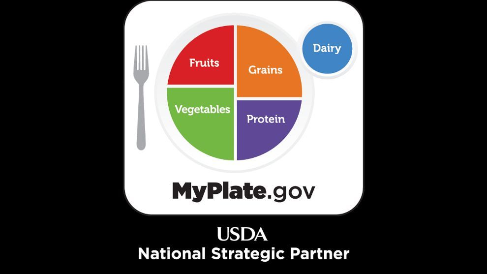 Unilever is proud to be a USDA National Strategic Partner.